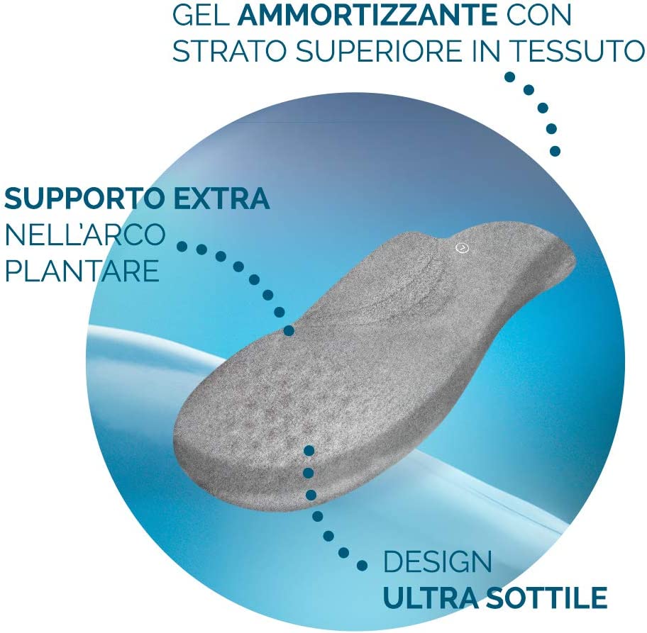 General Healthcare Solette Ortopediche In Gel Di Supporto Per - Foto 8