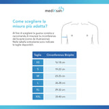 Coprigesso Braccio Waterproof