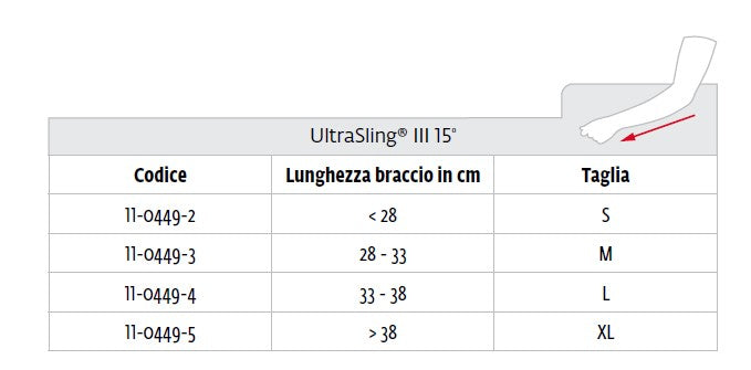 ULTRASLING® III ABDUZIONE A 15°