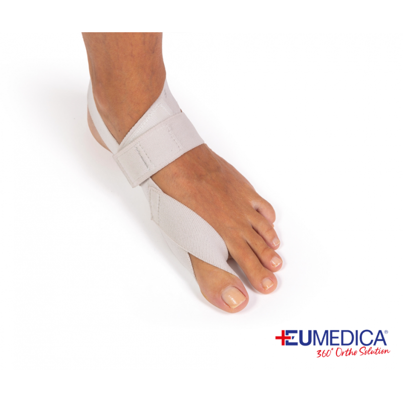 ZERO SPLINT