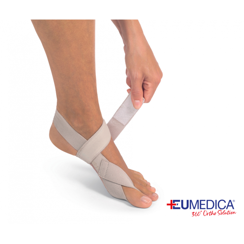 ZERO SPLINT