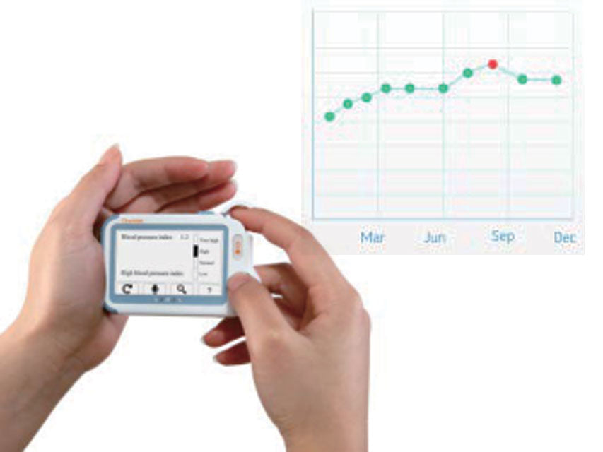 CHECK-ME PRO con holter ECG e Bluetooth
