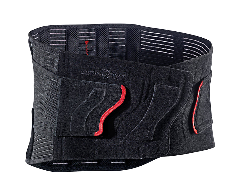ACTISTRAP