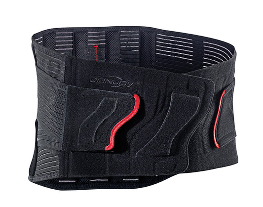 ACTISTRAP