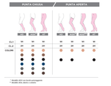 GLORIAMED MICRO - COLLANT CCL.2 291 PUNTA CHIUSA