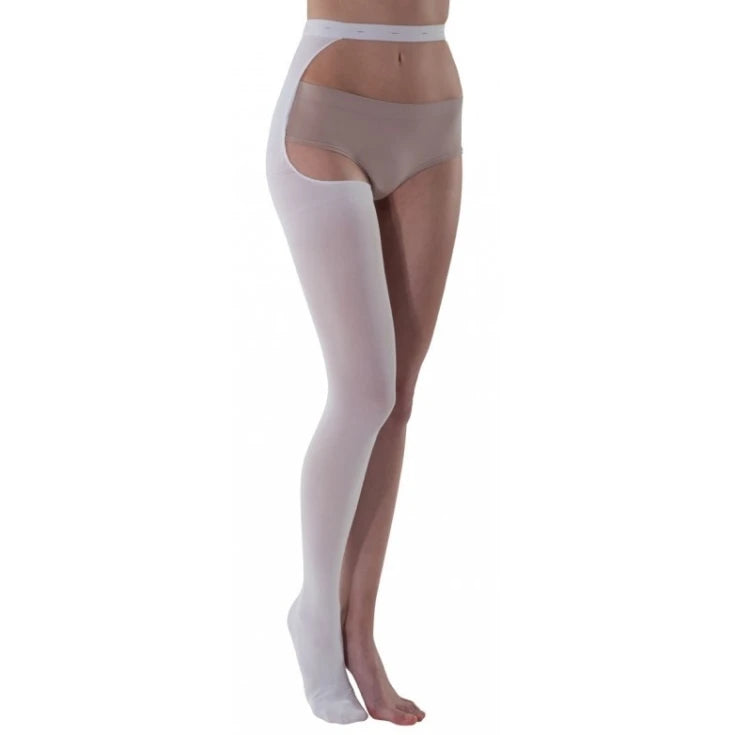 mediven® thrombexin® 18
